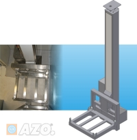 AZO lifting column